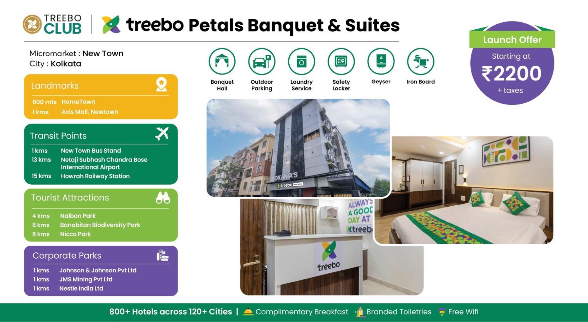 Treebo Petals Banquet & Suites - Calcutta Exterior foto